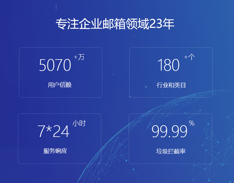 砚山网易企业邮箱